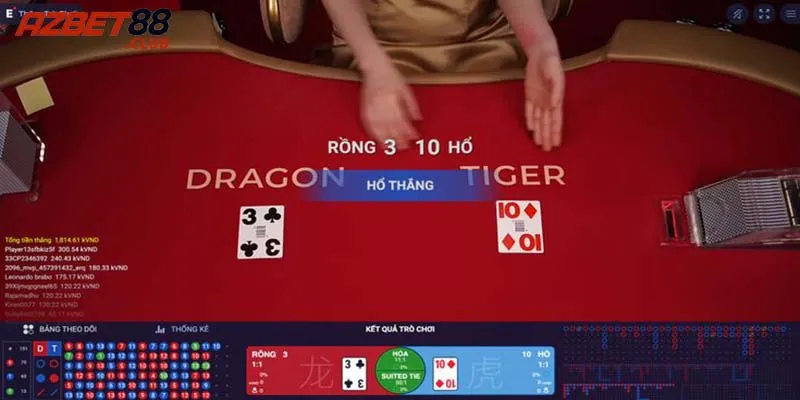 Cách bắt cầu Rồng Hổ dựa vào việc tối ưu chip