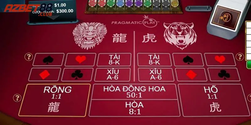 Rồng Hổ tựa game online đang rất được ưa chuộng hiện nay tại AZBET88